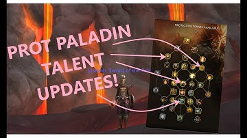 Prot Paladin Dragonflight Talent Updates & Gameplay!