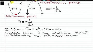 Minimum and Maximum Term | Quadratic Sequence