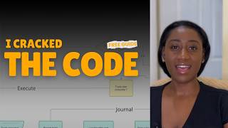 I spent 6 years building this forex system | watch it in 10 Minutes