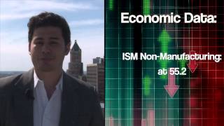 Closing Bell Happy Hour Stocks Rise On Data Despite Growing Worries Over Ukraine