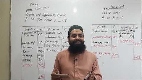 Non Trading Concern P#7. Online Lecture Accounting. Chapter # 2, Lecture # 14