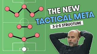 Is this the new TACTICAL META? | Football Tactics Explained