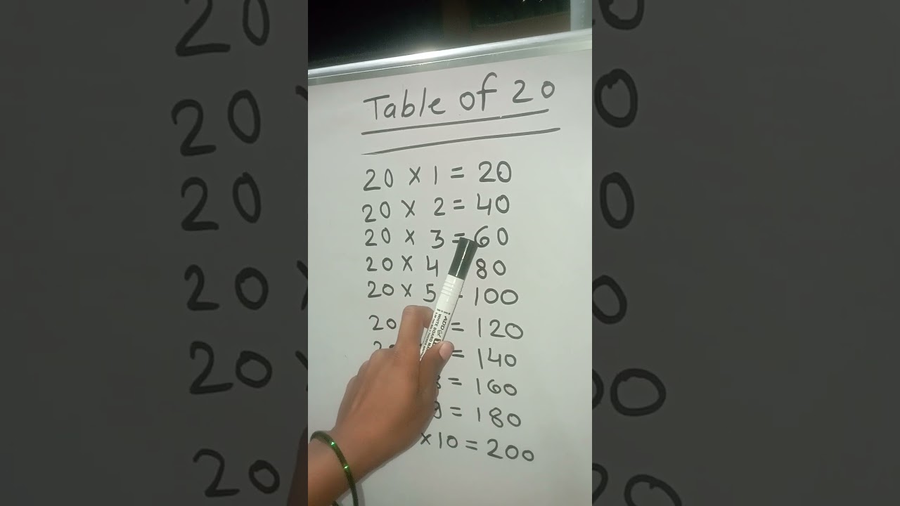 20×1=20 multiplational, table of 20 table song multiplication time of table maths table