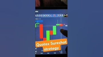 Quotex sureshot pattern | Binary Options Trading | #shorts #short