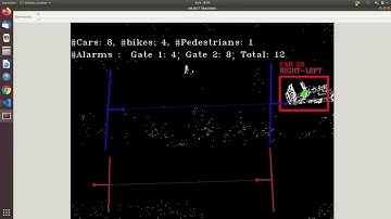 Event-based camera for object tracking (monitoring framework)