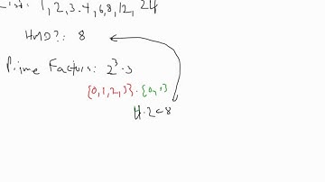 Number of Divisors 1.mp4