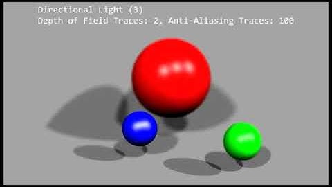 C++ Raytracer