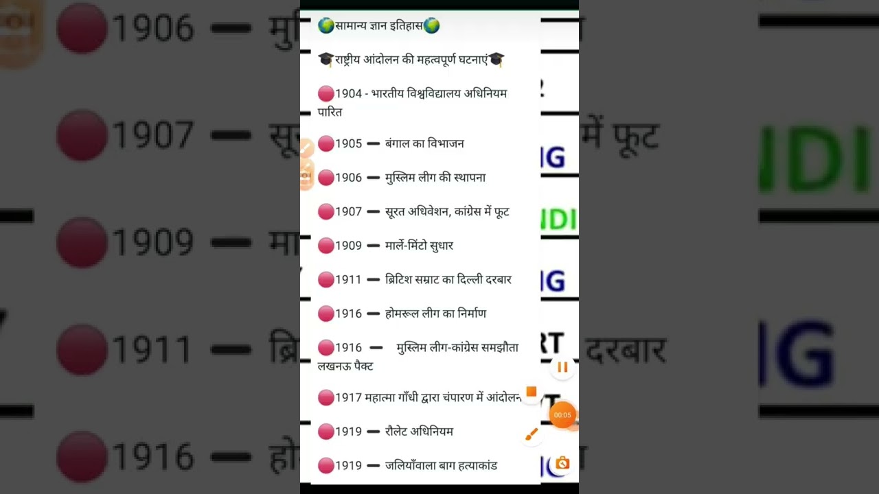 History for Competitive Exam