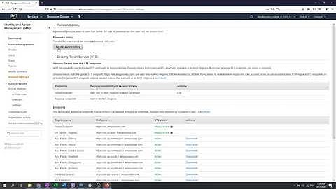 Setup AWS Password Policy