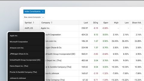 Quotestream - Using the Sector and Index Constituents Module
