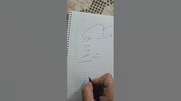 سورة الكهف يوم الجمعة