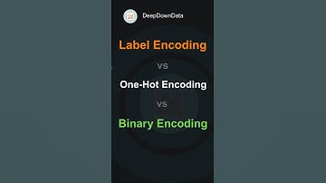 Label Encoding vs One-Hot Encoding vs Binary Encoding | Best Encoding Technique? | Machine Learning