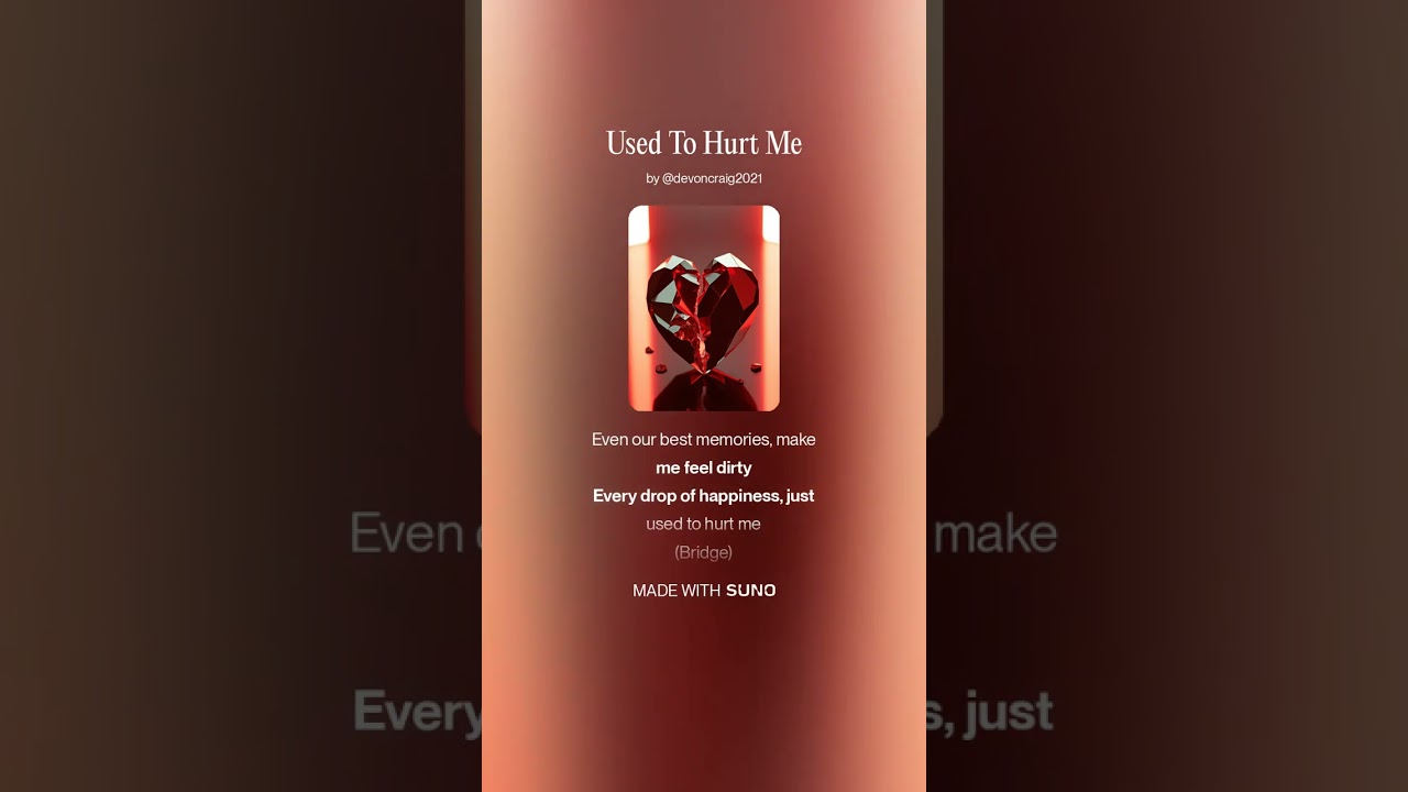 Used To Hurt Me - Mindfix