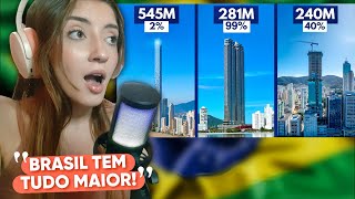 Argentina Impressionada com os MAIORES Arranha-céus do Brasil em Construção!!