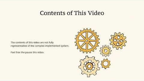 20P50   Modeling and control of a quadcopter