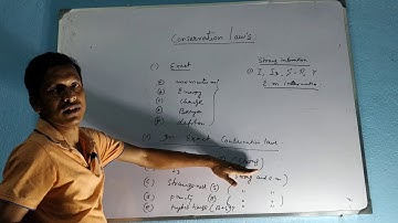 Conservation laws in elementary particles and investigation of interactions (3rd lecture )
