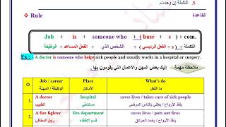 اللغة الانكليزية\الصف الثالث المتوسط\قواعد\الموضوع:-تعريف الوظيفة