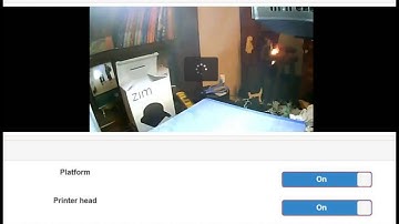 Zeepro Zim Camera problem.