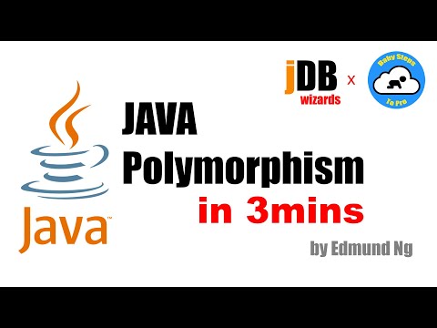 Java Polymorphism in 3mins