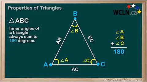 WCLN - Properties of Triangles