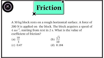 A 30 kg block rests on a rough horizontal surface. A force of 200N is applied on the block. The