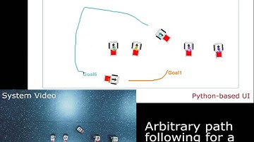 microMVP - Pure Pursuit Path Following