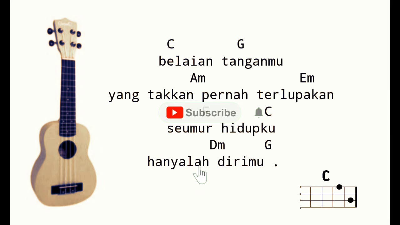 Chord Gitar Nobitasan