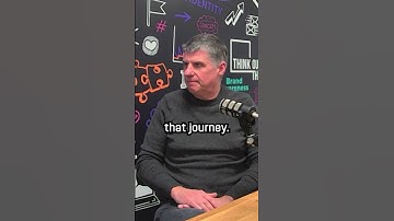 The cyclical approach to ABM for B2B Tech Brands ♻️ #shorts #marketing #b2b #abm