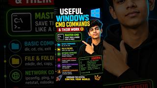 💻 Secret Windows Commands You Didn’t Know!#Windows #CMD #TechTips#shortvideo #shorts #short
