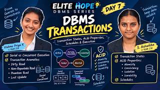 Elite Hope DBMS Series | Day 7 — DBMS Transactions | Transaction States, ACID Properties & Schedules
