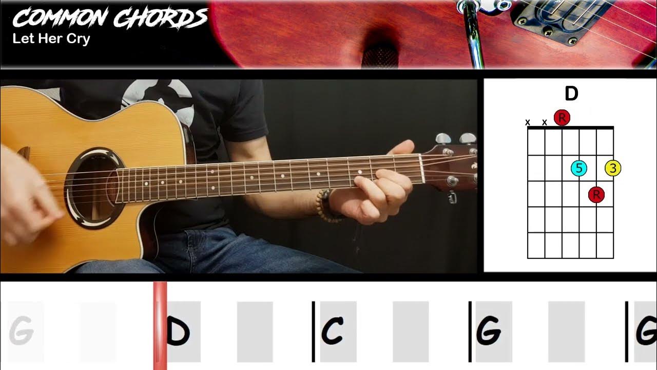 Let Her Cry Hootie & The Blowfish GUITAR LESSON Common Chords YouTube