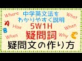 【中学英語やり直し講座】中学英文法をわかりやすく説明します！5W1H 疑問詞を使った疑問文の作り方