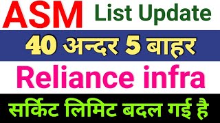 asm list update today ◾ Reliance infra,  suzlon energy latest news, ujjain, SEPC