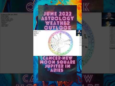 (Extended Trailer 5) June 2022 Astro-Overview - Cancer New Moon in Tight Square to Jupiter in Aries!