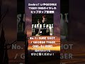 Zeebra? いやGEORGE TIGER ONEのイカした音源集