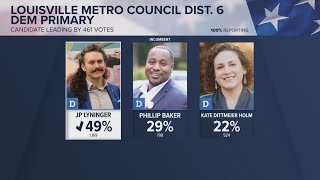 Here's how other Metro Council in Louisville races ended