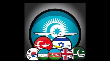 || Azerbaijan Allies || #countryballs #shorts #edit