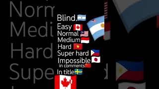 Can you find all frags🇸🇪🇸🇪🇸🇪🇸🇪🇸🇪