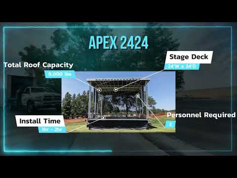 4Wall's APEX Mobile Stage Fleet for Rent
