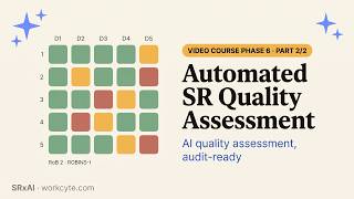 Phase 6 (2/2): AI Quality Assessment for SR | RoB 2, ROBINS-I etc. Domain-by-Domain, Audit-Ready
