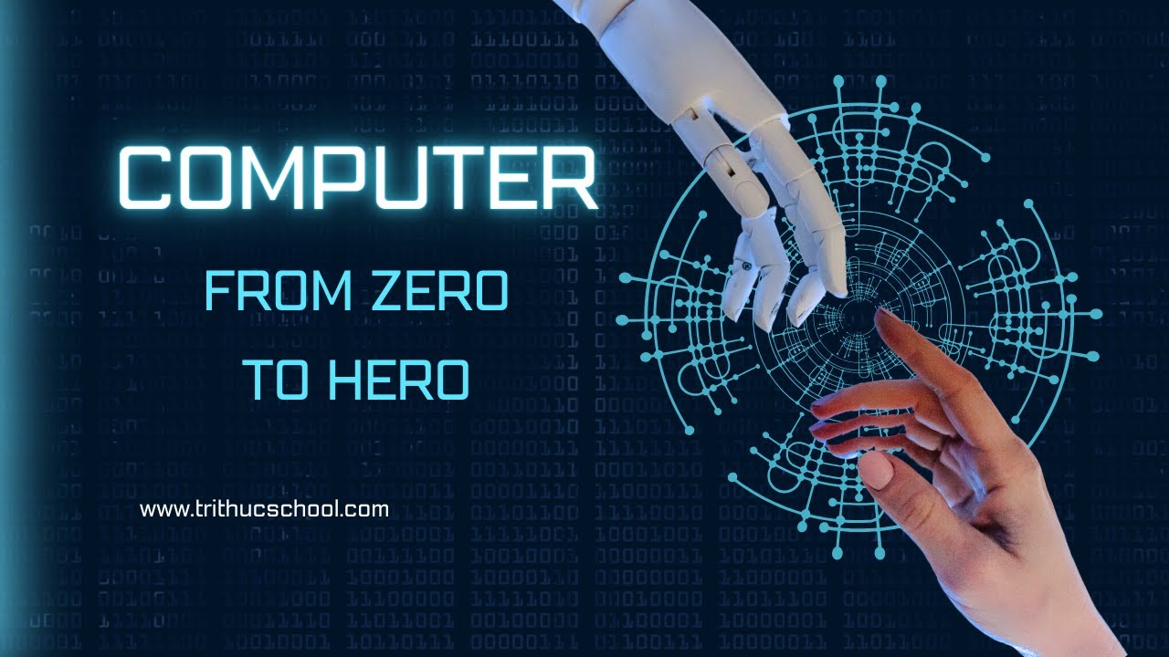 Lịch Sử phát triển Máy Tính  | Tri thức nhân loại