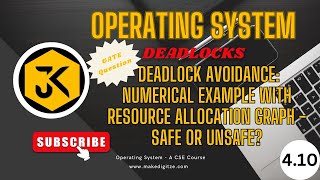 4.10 GATE - Deadlock Avoidance: Numerical Example with Resource Allocation Graph - Safe or Unsafe