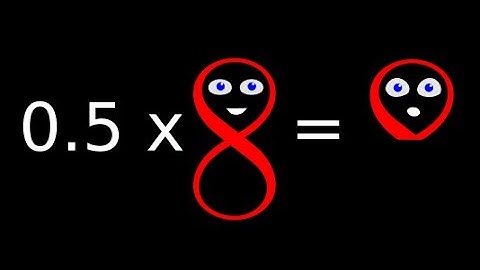 Visual multiplication with decimals smaller than 1