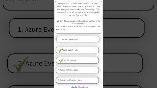 AZ 305 Certification Sample Question 12 AzureAD Audit logs to Eventhub to Function App to Cosmos DB