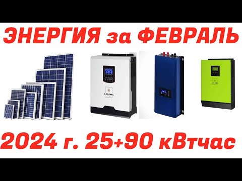 Февраль 2024 г.Энергия от Солнечных станций 24 и 48 вольт.