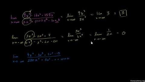 More limits at infinity