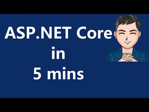 Learn ASP.NET Core in 5 MINUTES (2020) | How ASP.NET Core platform works |Middleware Pipeline