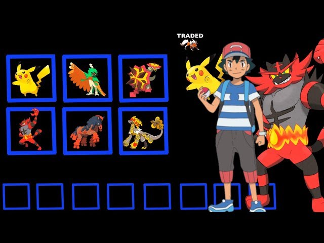 Ash's Alola League Team Prediction 4 