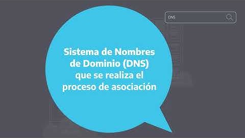 ¿Cómo funciona un dominio de Internet?