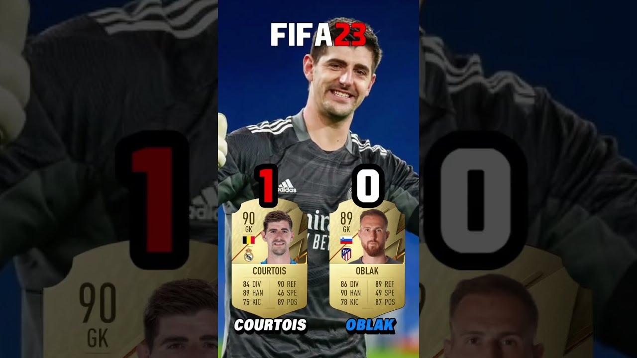 【Courtois vs Oblak🔥】Evolution in every fifa 